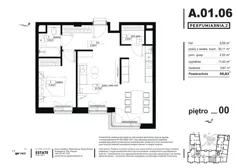 2 pokoje, apartament 55,35 m², parter, oferta nr A.01.06, Perfumiarnia 2, Poznań, Św. Łazarz, Łazarz, ul. Śniadeckich 10