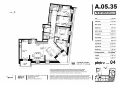 4 pokoje, apartament 120,58 m², piętro 4, oferta nr A.05.35, Perfumiarnia 2, Poznań, Św. Łazarz, Łazarz, ul. Śniadeckich 10