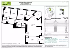 4 pokoje, apartament 120,58 m², piętro 4, oferta nr A.05.35, Perfumiarnia 2, Poznań, Św. Łazarz, Łazarz, ul. Śniadeckich 10