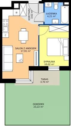 2 pokoje, mieszkanie 35,76 m², parter, oferta nr E060, BOSCO, Warszawa, Białołęka, Białołęka Dworska, ul. Romana Palestera