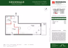 2 pokoje, mieszkanie 44,60 m², piętro 2, oferta nr F223, Grunwald Między Drzewami 3, Poznań, Grunwald, Grunwald Południe, ul. Unii Europejskiej / Smardzewska