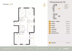 4 pokoje, mieszkanie 80,67 m², piętro 2, oferta nr A3.3.M218.1P, Nowe Osiedle Fi, Kraków, Podgórze, Mateczny, ul. Rzemieślnicza 22/24