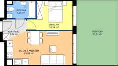2 pokoje, mieszkanie 36,91 m², parter, oferta nr 3.3, Osiedle Ozon - Etap VII, Kraków, Prądnik Biały, Górka Narodowa, ul. Stefana Banacha/ul. Fryderyka Schillinga