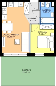 2 pokoje, mieszkanie 35,97 m², parter, oferta nr 3.32, Osiedle Ozon - Etap VII, Kraków, Prądnik Biały, Górka Narodowa, ul. Stefana Banacha/ul. Fryderyka Schillinga