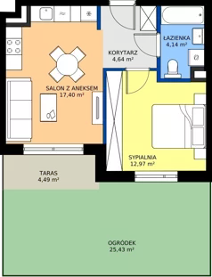 2 pokoje, mieszkanie 37,73 m², piętro 1, oferta nr C/31, Przystań Brzeźno - etap II, Gdańsk, Brzeźno, ul. Uczniowska