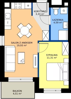 2 pokoje, mieszkanie 39,16 m², piętro 1, oferta nr D/13, Przystań Brzeźno - etap II, Gdańsk, Brzeźno, ul. Uczniowska