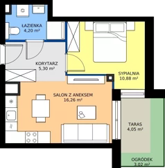 2 pokoje, mieszkanie 37,31 m², piętro 1, oferta nr A/5, Osiedle Orzechowa, Gdynia, Chylonia, ul. Meksykańska/Orzechowa