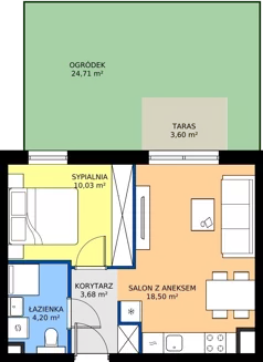 2 pokoje, mieszkanie 36,41 m², parter, oferta nr B/6, Osiedle Orzechowa, Gdynia, Chylonia, ul. Meksykańska/Orzechowa