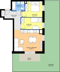 3 pokoje, mieszkanie 51,84 m², parter, oferta nr B/8, Osiedle Orzechowa, Gdynia, Chylonia, ul. Meksykańska/Orzechowa
