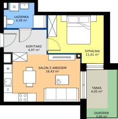 2 pokoje, mieszkanie 37,31 m², piętro 1, oferta nr A/5, Osiedle Orzechowa, Gdynia, Chylonia, ul. Meksykańska/Orzechowa
