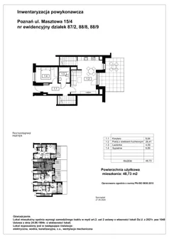 2 pokoje, mieszkanie 48,73 m², parter, oferta nr C.0.2, Nowy Folwark, Poznań, Starołęka-Minikowo-Marlewo, Minikowo, ul. Masztowa 13