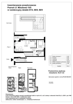2 pokoje, mieszkanie 55,21 m², piętro 1, oferta nr C.1.3, Nowy Folwark, Poznań, Starołęka-Minikowo-Marlewo, Minikowo, ul. Masztowa 13
