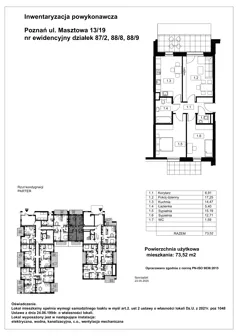 3 pokoje, mieszkanie 73,52 m², parter, oferta nr FB.0.5, Nowy Folwark, Poznań, Starołęka-Minikowo-Marlewo, Minikowo, ul. Masztowa 13