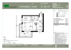 3 pokoje, mieszkanie 51,20 m², piętro 2, oferta nr 8, Panarea, Warszawa, Ursus, ul. Ryżowa