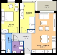 3 pokoje, mieszkanie 63,81 m², piętro 1, oferta nr I.1M24, Nadmotławie Apartments Budynek I, Gdańsk, Śródmieście, ul. Sienna Grobla