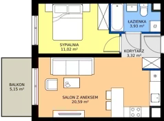 2 pokoje, mieszkanie 38,86 m², piętro 2, oferta nr I1.2M11, Nowa Wałowa I1, Gdańsk, Śródmieście, ul. Stępkarska / Wiosna Ludów