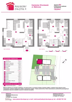 6 pokoi, mieszkanie 120,04 m², parter, oferta nr B2, Malinowy Zakątek II, Kamieniec Wrocławski, ul. Malinowa 10,12