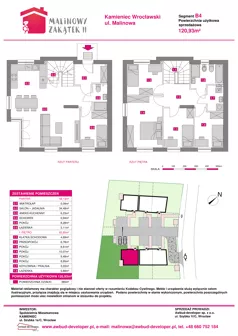 6 pokoi, mieszkanie 120,93 m², parter, oferta nr B4, Malinowy Zakątek II, Kamieniec Wrocławski, ul. Malinowa 10,12