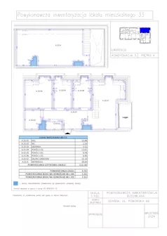 4 pokoje, apartament 112,30 m², piętro 4, oferta nr A.33, Gaja Park, Gdańsk, Żabianka-Wejhera-Jelitkowo-Tysiąclecia, Jelitkowo, ul. Pomorska 68, 66, 64