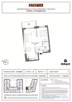 1 pokój, mieszkanie 42,19 m², piętro 1, oferta nr D.1.M02, ETERNA, Gdańsk, Śródmieście, ul. Stępkarska