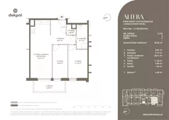 3 pokoje, apartament 60,26 m², piętro 3, oferta nr 3.L14, Altera, Wrocław, Szczepin, ul. Braniborska 54 - 56