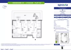 4 pokoje, mieszkanie 74,37 m², parter, oferta nr A/121, Architektów, Wrocław, Al. Architektów 22-30