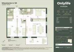 4 pokoje, mieszkanie 83,11 m², piętro 1, oferta nr B10/64, Apartamenty Onlylife, Warszawa, Wilanów, Powsin, ul. Łukasza Drewny/Potułkały