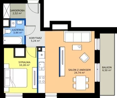 2 pokoje, apartament 46,22 m², piętro 1, oferta nr A1/7, Zaspa Wysoko, Gdańsk, Zaspa, Zaspa-Młyniec, aleja Jana Pawła II