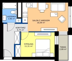 2 pokoje, apartament 38,11 m², piętro 1, oferta nr A2/149, Zaspa Wysoko, Gdańsk, Zaspa, Zaspa-Młyniec, aleja Jana Pawła II