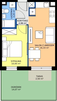 2 pokoje, mieszkanie 32,49 m², parter, oferta nr B7/3, Apartamenty Onlylife, Warszawa, Wilanów, Powsin, ul. Łukasza Drewny/Potułkały