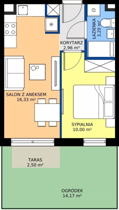 2 pokoje, apartament 32,49 m², parter, oferta nr B9/51, Apartamenty Onlylife, Warszawa, Wilanów, Powsin, ul. Łukasza Drewny/Potułkały