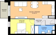 2 pokoje, mieszkanie 47,34 m², piętro 3, oferta nr 40, Na Skarpie II, Łódź, Widzew, Sikawa, ul. Strążyska