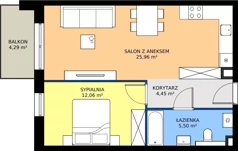 2 pokoje, mieszkanie 47,97 m², parter, oferta nr 4, Na Skarpie II, Łódź, Widzew, Sikawa, ul. Strążyska