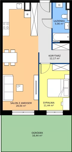 2 pokoje, mieszkanie 56,67 m², parter, oferta nr 9, Na Skarpie II, Łódź, Widzew, Sikawa, ul. Strążyska