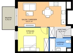 2 pokoje, mieszkanie 39,34 m², piętro 1, oferta nr 104/7, Aleje Praskie VII, Warszawa, Praga Południe, Kamionek, ul. Podskarbińska/ Iławska