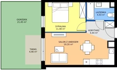 2 pokoje, mieszkanie 39,82 m², piętro 1, oferta nr 011/7, Aleje Praskie VII, Warszawa, Praga Południe, Kamionek, ul. Podskarbińska/ Iławska
