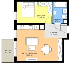 2 pokoje, mieszkanie 45,53 m², piętro 2, oferta nr 022/7, Aleje Praskie VII, Warszawa, Praga Południe, Kamionek, ul. Podskarbińska/ Iławska