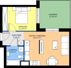2 pokoje, mieszkanie 40,52 m², parter, oferta nr C4.0B19, Bemowo Vita etap V, Warszawa, Bemowo, Chrzanów, ul. Szeligowska 57	
