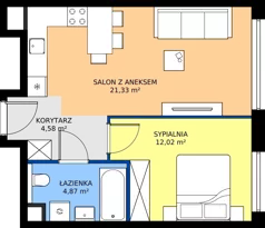 2 pokoje, mieszkanie 42,80 m², piętro 8, oferta nr B.8.2, Żywiecka Vita, Gdańsk, Wrzeszcz, Wrzeszcz Dolny, ul. Żywiecka 2C