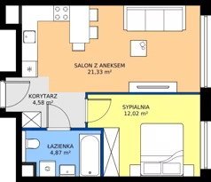 2 pokoje, mieszkanie 42,80 m², piętro 9, oferta nr B.9.2, Żywiecka Vita, Gdańsk, Wrzeszcz, Wrzeszcz Dolny, ul. Żywiecka 2C