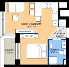1 pokój, mieszkanie 30,04 m², parter, oferta nr C1/00/06, WUWA Vita III, Wrocław, Żerniki, Fabryczna, ul. Maya
