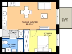 2 pokoje, mieszkanie 39,89 m², parter, oferta nr C/03, Królowej Jadwigi 51 - Etap II, Poznań, Wilda, Stare Miasto, Królowej Jadwigi 51