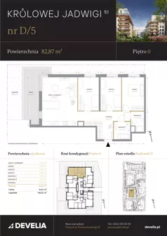 4 pokoje, mieszkanie 82,87 m², parter, oferta nr D/05, Królowej Jadwigi 51 - Etap II, Poznań, Wilda, Stare Miasto, Królowej Jadwigi 51