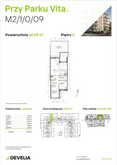 3 pokoje, mieszkanie 66,09 m², parter, oferta nr M2/1/0/09, Przy Parku Vita, Wrocław, Tarnogaj, Krzyki, ul. Międzyleska 2