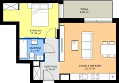 2 pokoje, mieszkanie 45,60 m², parter, oferta nr 4, Zielone Południe, Radom, Południe, ul. Boczna