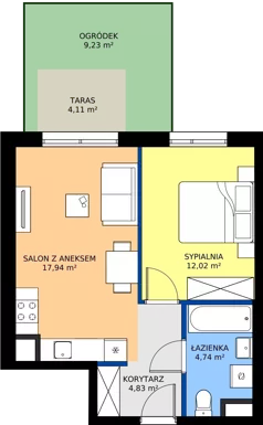 2 pokoje, mieszkanie 39,53 m², parter, oferta nr C/6, Osiedle Urbino 4.2, Warszawa, Włochy, Raków, ul. Szybka
