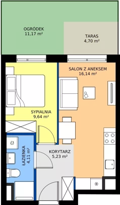 2 pokoje, mieszkanie 35,12 m², parter, oferta nr D/2, Osiedle Urbino 4.2, Warszawa, Włochy, Raków, ul. Szybka