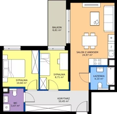 3 pokoje, mieszkanie 62,30 m², piętro 1, oferta nr B/32, Osiedle Wilno 9.2, Warszawa, Targówek, Elsnerów, ul. Rudnicka
