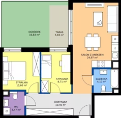 3 pokoje, mieszkanie 62,30 m², parter, oferta nr B/24, Osiedle Wilno 9.2, Warszawa, Targówek, Elsnerów, ul. Rudnicka