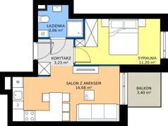 2 pokoje, mieszkanie 34,77 m², piętro 3, oferta nr 20, Viva Garden 14, Warszawa, Białołęka, Brzeziny, ul. Szlachecka 8